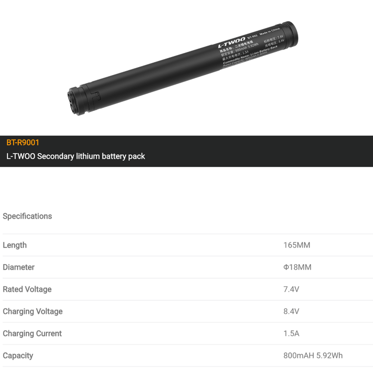LTWOO eR9 Road Bike Electronic Groupset, Hydraulic Disc Brake, 2*10/11/12 Speed