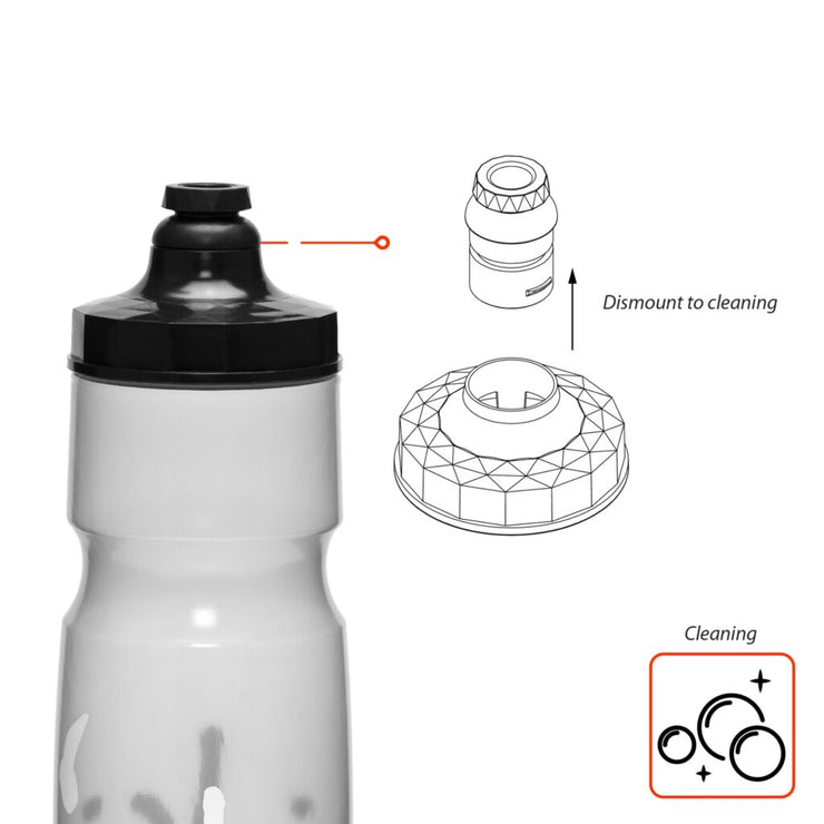 SKWIKI BIKE WATER BOTTLE - BLACK