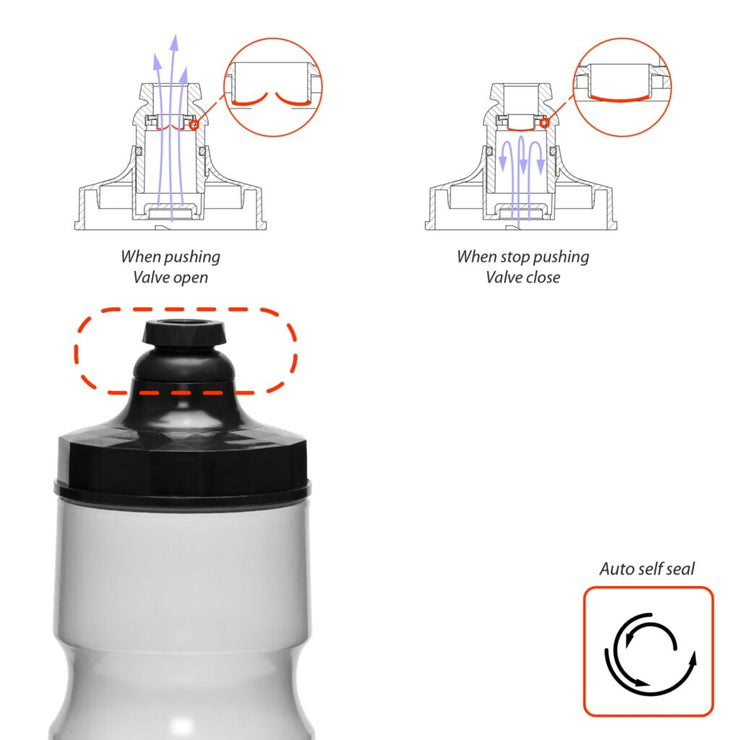 SKWIKI BIKE WATER BOTTLE - BLACK